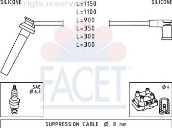 47214 Facet juego de cables de encendido