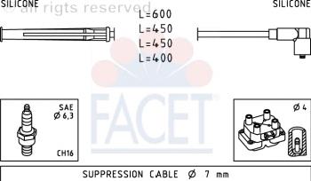 47230 Facet juego de cables de encendido