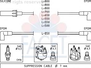 Juego de cables de encendido 47181 Facet