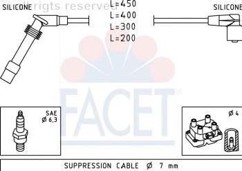 47203 Facet juego de cables de encendido