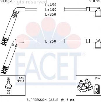 47208 Facet juego de cables de encendido