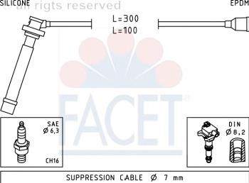 47013 Facet juego de cables de encendido