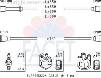 Juego de cables de encendido 47020 Facet