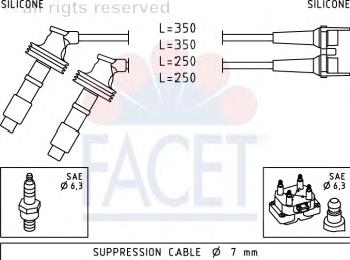 47061 Facet juego de cables de encendido