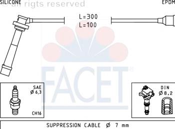 47005 Facet juego de cables de encendido