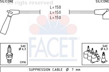 47007 Facet juego de cables de encendido