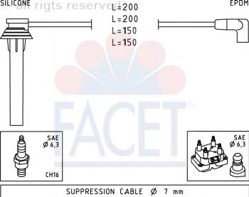 49507 Facet juego de cables de encendido