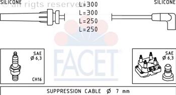 49508 Facet juego de cables de encendido