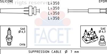 49511 Facet juego de cables de encendido