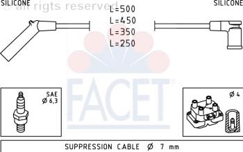 49691 Facet juego de cables de encendido