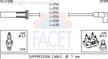 Juego de cables de encendido 49343 Facet