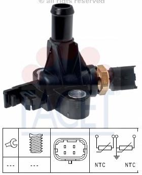 Sensor de temperatura del refrigerante 73359 Facet