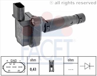 96386 Facet bobina de encendido