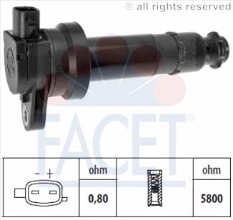 96395 Facet bobina de encendido