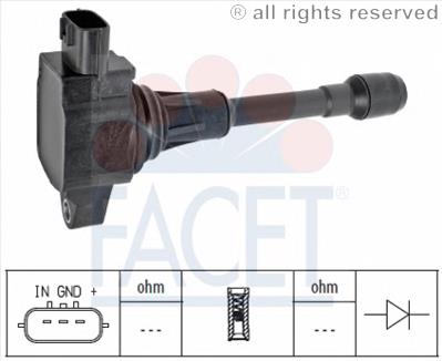 96433 Facet bobina de encendido