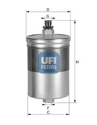3150500 UFI