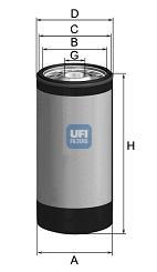Comprar 2328800 UFI Filtros de aceite