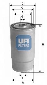 Filtro de gasoil UFI 2446000