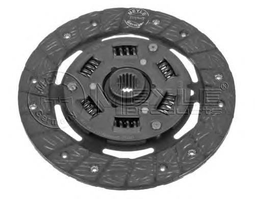 Comprar 7171901700 Meyle Disco de embrague
