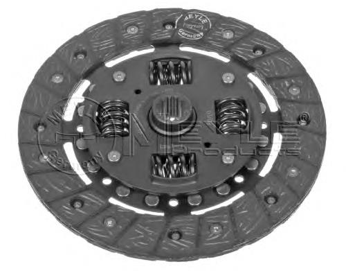 Comprar 6171901400 Meyle Disco de embrague