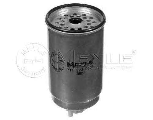 Comprar 7143230000 Meyle Filtro diesel