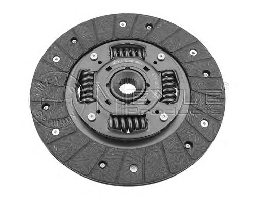 Comprar 1172102401 Meyle Disco de embrague