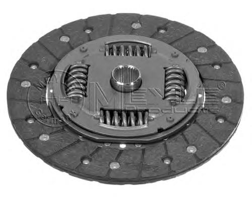 Comprar 1172002800 Meyle Disco de embrague