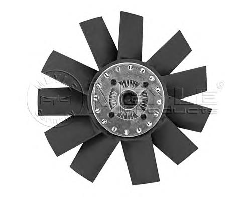 Embrague, ventilador de refrigeración Meyle 1002320002 precio, desde 123,22 EUR