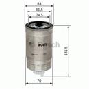 1457434184 Bosch