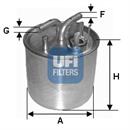 2400200 UFI