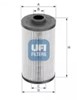 Filtro de aceite 2514800 UFI