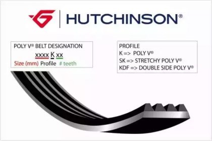 691SK6 Hutchinson