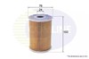 Filtro de aceite motor CNS11200 COMLINE