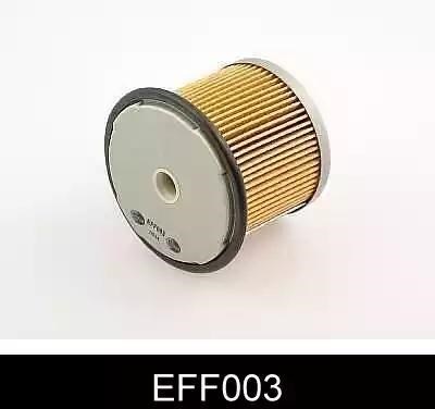 Filtro EFF003