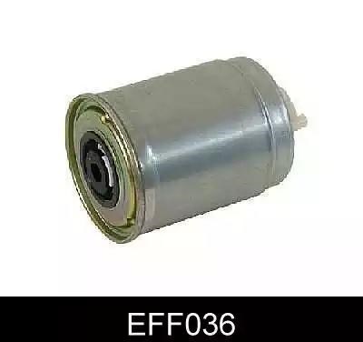 Filtro EFF036