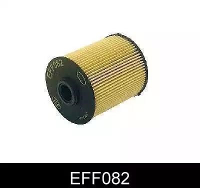 Filtro EFF082