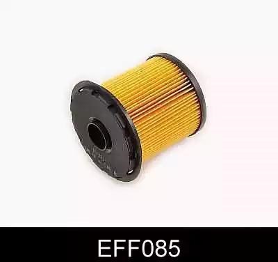 Filtro EFF085