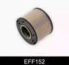 Filtro de gasolina EFF152 COMLINE