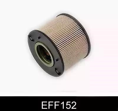 Filtro EFF152