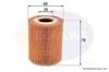 Filtro de aceite motor EOF081 COMLINE