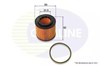 Filtro de aceite motor EOF143 COMLINE