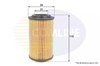 Filtro de aceite motor EOF253 COMLINE