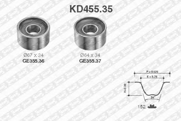 Kits de distribución KD45535