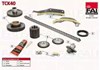 Conjunto de círculo de circuito árbol de levas TCK40