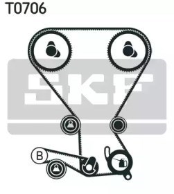 Kit correa de distribución VKMA95620 SKF