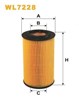 Filtro de aceite motor WL7228 WIX