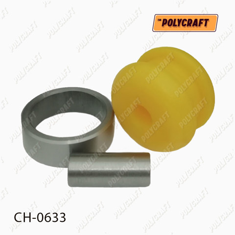 CH0633 Polycraft