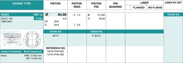 Juego De Piston Para Motor, 2da reparación (+ 0,50) 38171050 Teikin