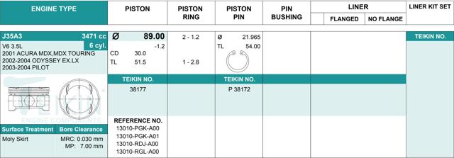 Juego De Piston Para Motor, STD 38177STD Teikin