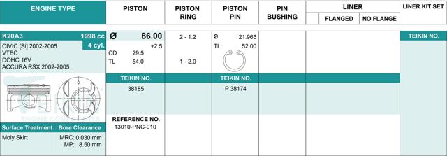 Juego De Piston Para Motor, STD 38185STD Teikin